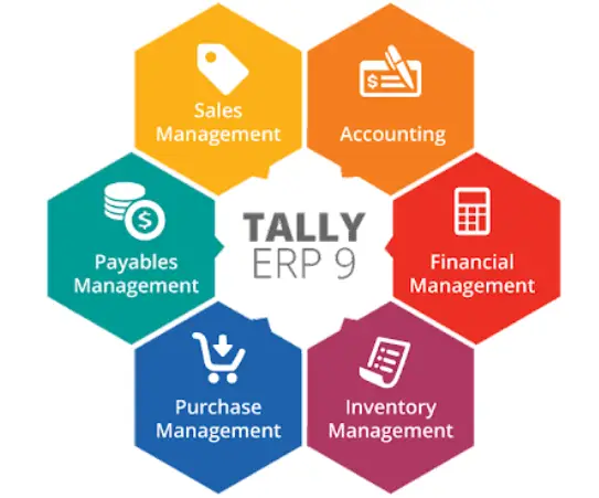 Tally ERP 9