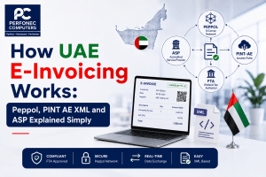 How UAE E-Invoicing Works: Peppol, PINT AE XML and ASP Explained Simply