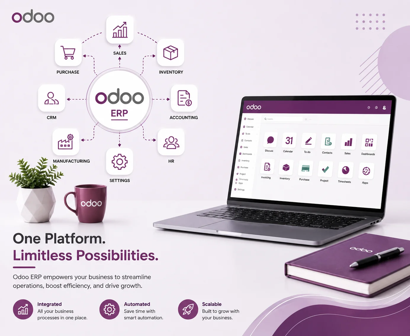 Odoo ERP
