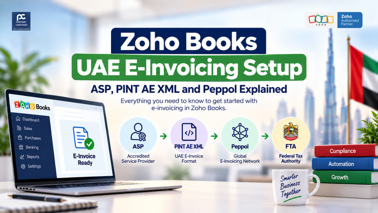 Zoho Books UAE E-Invoicing Setup — ASP, PINT AE XML and Peppol Explained