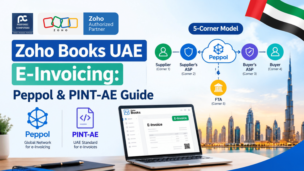Zoho Books UAE E-Invoicing: Peppol & PINT-AE Guide